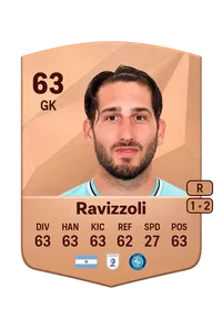 Franco Ravizzoli Acheter Credit FC25
