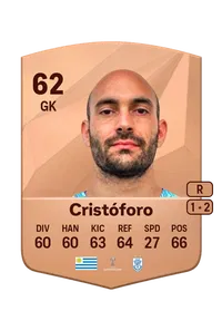Federico Cristóforo FUT Crédit