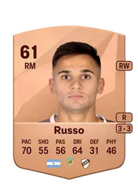 Facundo Russo Crediti FC 25
