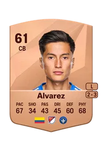 Fernando Álvarez FIFA Coins
