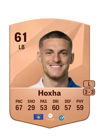 Florian Hoxha EA FC 25 Coins