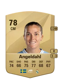 Filippa Angeldahl Credit FC 25