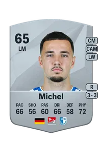 Falko Michel Credit FC 25