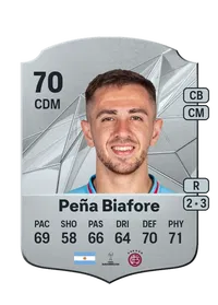 Felipe Peña Biafore FUT Coin