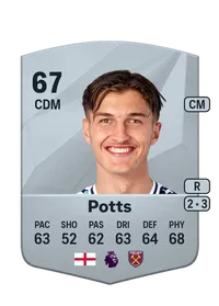 Freddie Potts Comprare Crediti FC25