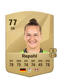 Friederike Repohl Crediti Per FIFA