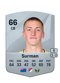 Finn Surman Credit FUT