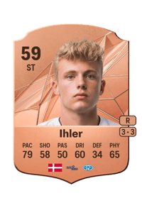 Frederik Ihler Coins FUT