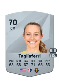 Frankie Tagliaferri Compra Monedas FC25