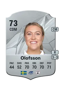 Freja Siri Olofsson Credit FIFA