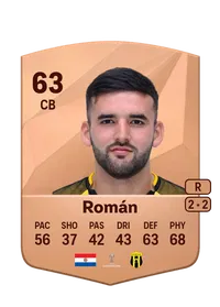 Fernando Román Credit FUT