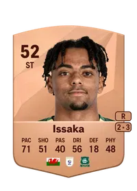 Freddie Issaka Crediti Di FIFA