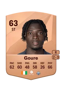 Fernand Goure FIFA Ultimate Team Coins Kaufen