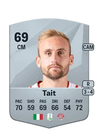 Fabian Tait CreditFUT
