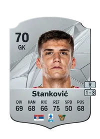 Filip Stanković Monedas FIFA 25