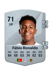 Fábio Ronaldo Costa Conceição Acheter Credit FC 25