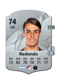 Federico Redondo Crediti FC25