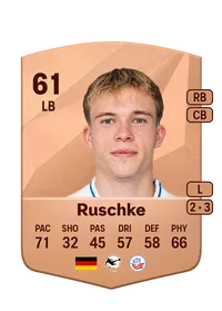Felix Ruschke FUT Coins Kaufen