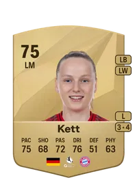 Franziska Kett FUT Coin