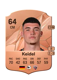 Felix Keidel Coins Kaufen EA FC 25