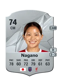 Fuka Nagano Crediti FC25