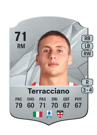 Filippo Terracciano Coins Kaufen EA FC 25