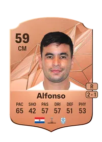 Fredderick Alfonso Credit FIFA