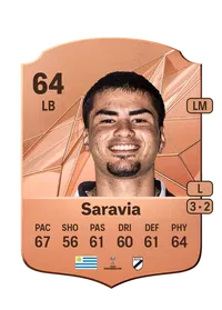 Facundo Saravia FUT Coins Kaufen