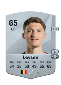 Fedde Leysen EA FC 25 Coins Kaufen