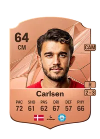 Frederik Carlsen Compra Monedas FC25