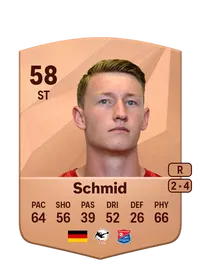 Florian Schmid Acheter Credit FC25