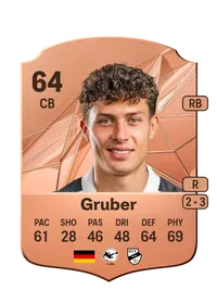 Fabio Gruber Credit FIFA
