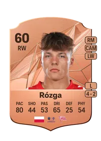 Filip Rózga FC25 Coins