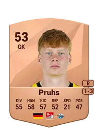 Florian Pruhs FIFA Coins Kaufen PS5