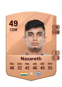 Franklin Nazareth FIFA 25 Coins