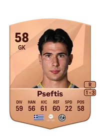 Fotis Pseftis Credit FUT