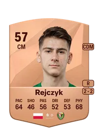 Filip Rejczyk Acheter Des Credit FC 25