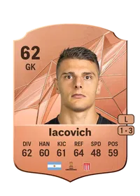 Fabricio Iacovich FIFA Münzen Kaufen
