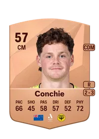 Fin Conchie Credit FC25