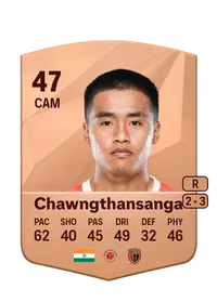 Fredy Chawngthansanga Acheter Credit FC25