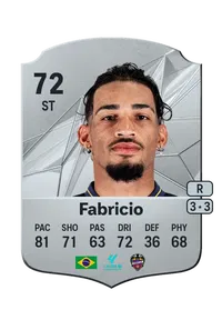 Fabricio Rosario Dos Santos Monedas FC 25