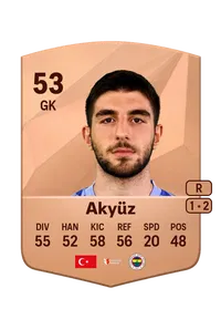 Furkan Onur Akyüz Coins FUT