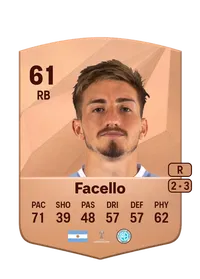 Francisco Facello Acheter Credit FC 25
