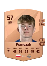 Franciszek Franczak Credit FC 25