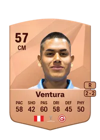 Farik Ventura FIFA 25 Coins