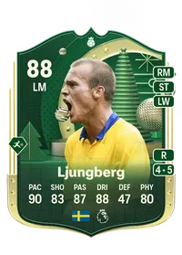 Freddie Ljungberg