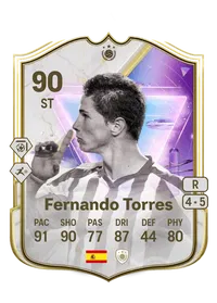 Fernando José Torres Sanz Crediti FIFA 25
