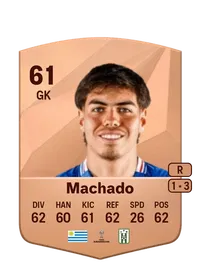 Facundo Machado Comprar Monedas FC25