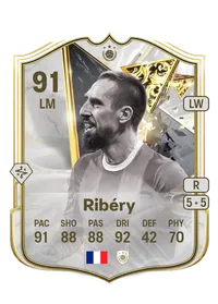 Franck Ribéry Credit FC 25