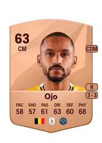 Funso Ojo Acheter Des Credit FC 25